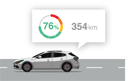 optimizing-the-use-of-electronic-vehicles-evs-2