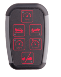 Ruptela Eco-Drive Panel