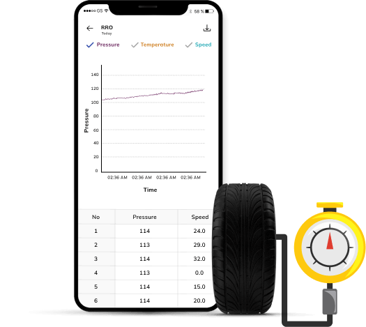 tire pressure monitoring system