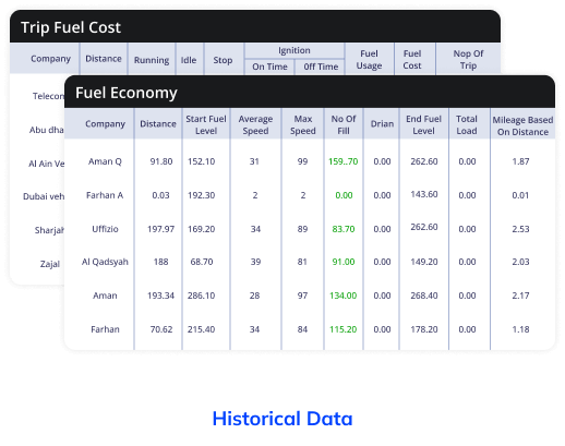 fuel-oil-gas-img-2