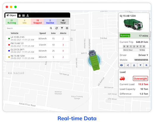 load-sensor-waste-collection-img-1