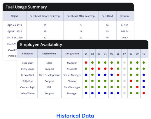 route-optimization-employee-transport-img-2