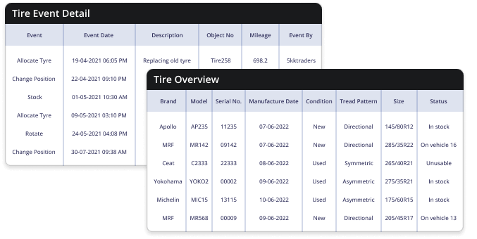 Tire trucking reports