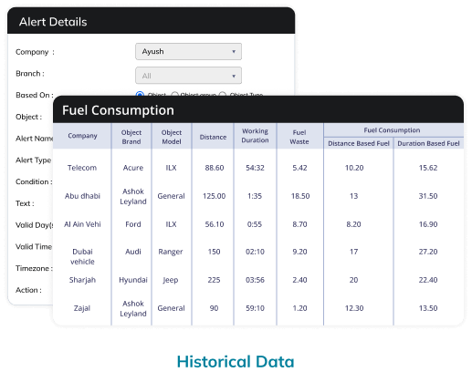 tpms-consumption and alert (1)