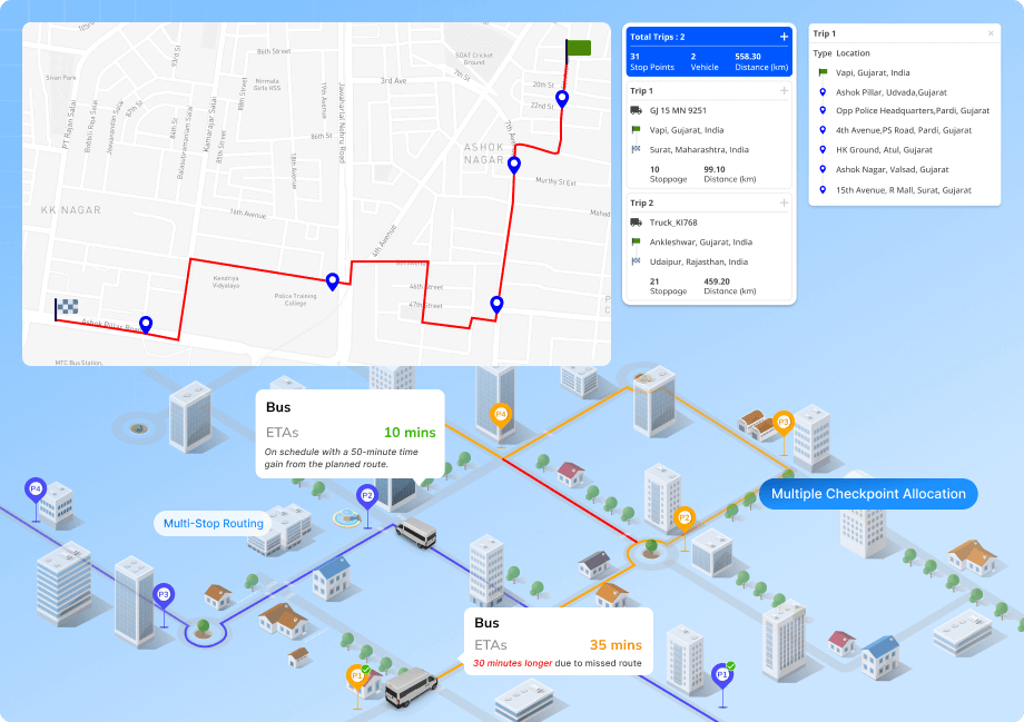 Employee Transport through Route Optimization Solution