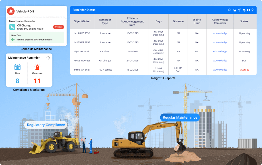 Fleet Reminders for Construction Fleets Solution