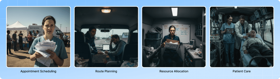 Job Management for Mobile Medical Units Challenges