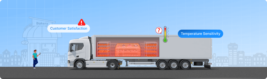 Real-Time Temperature Monitoring for Bakery Distribution Challenges