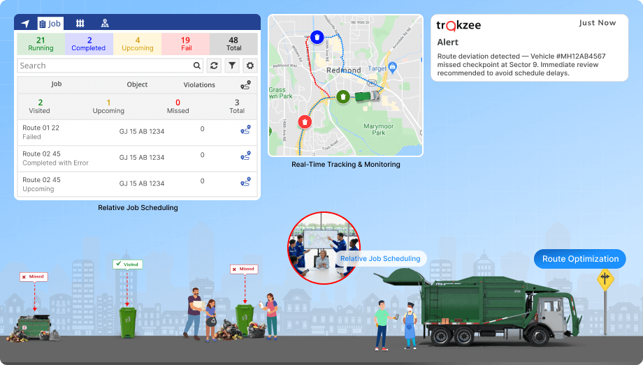 Streamlining Waste Collection Operations with Job Management solution