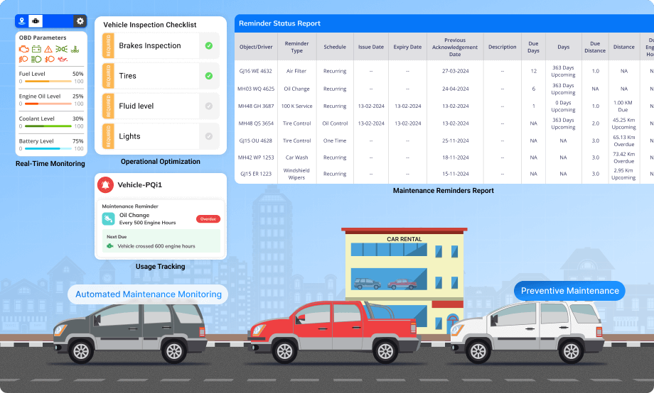 Vehicle Health Monitoring for Rental Vehicle Solution