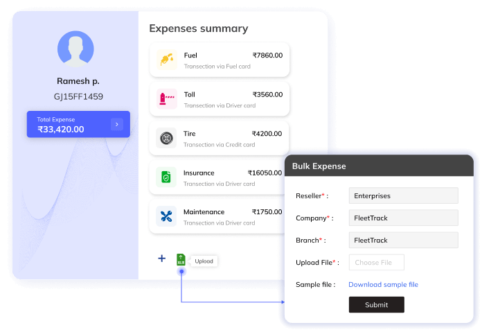 expense summary