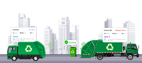 waste management solutions