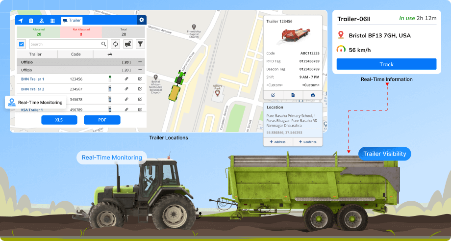 Trailer Tracking in Agricultural Logistics Solution