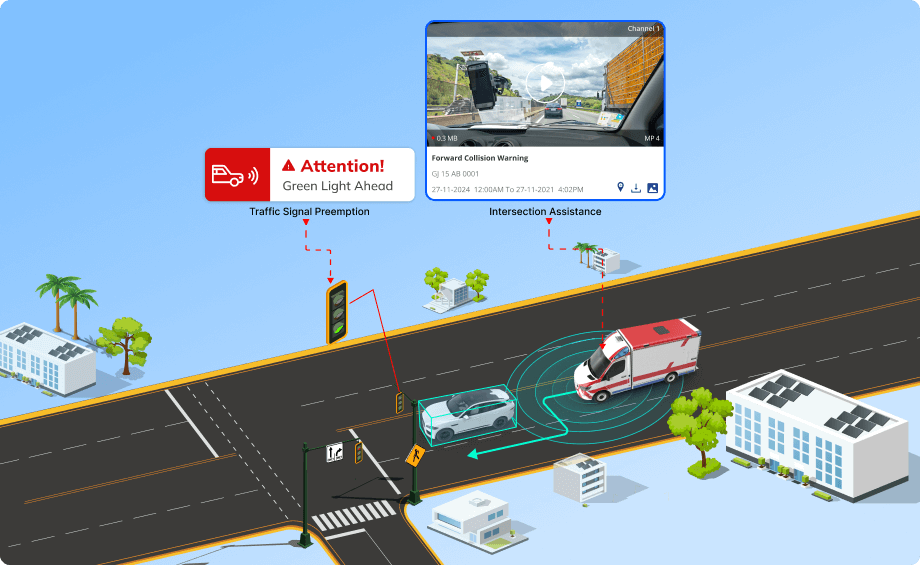 ADAS for Rapid Response in Emergency Services solutions