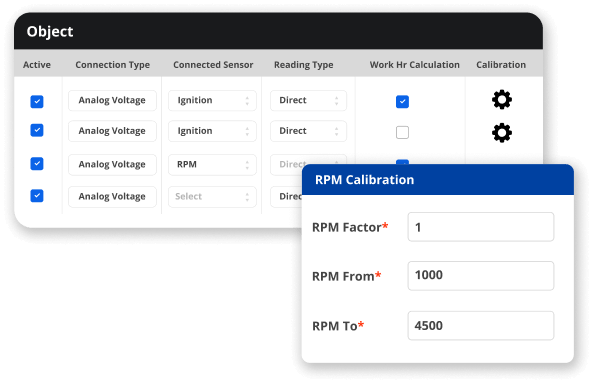 Customizable RPM Monitoring Threshold Screen