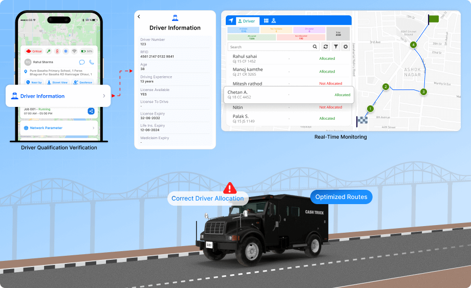 Driver Management for Cash Carry Vans Transport-solutions