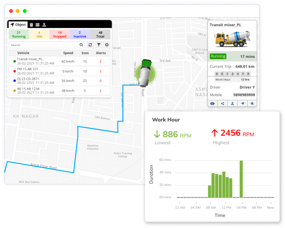 Realtime RPM Monitoring Dashboard