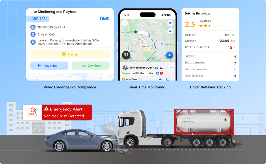 Safe Transport of Hazardous Chemicals with DMS-solutions