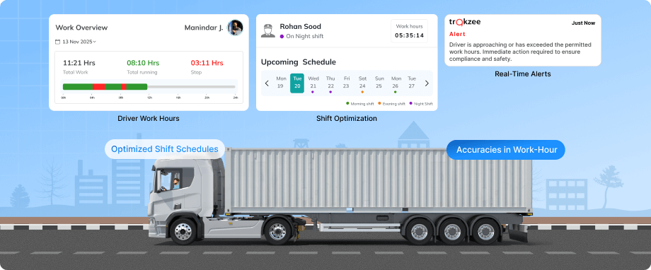Tracking Driver Hours and Shifts in Logistics-solutions