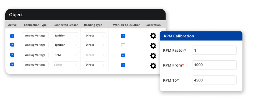 Customizable RPM Threshold1