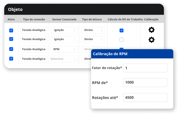 Tela de Limite Personalizável para Monitoramento de RPM