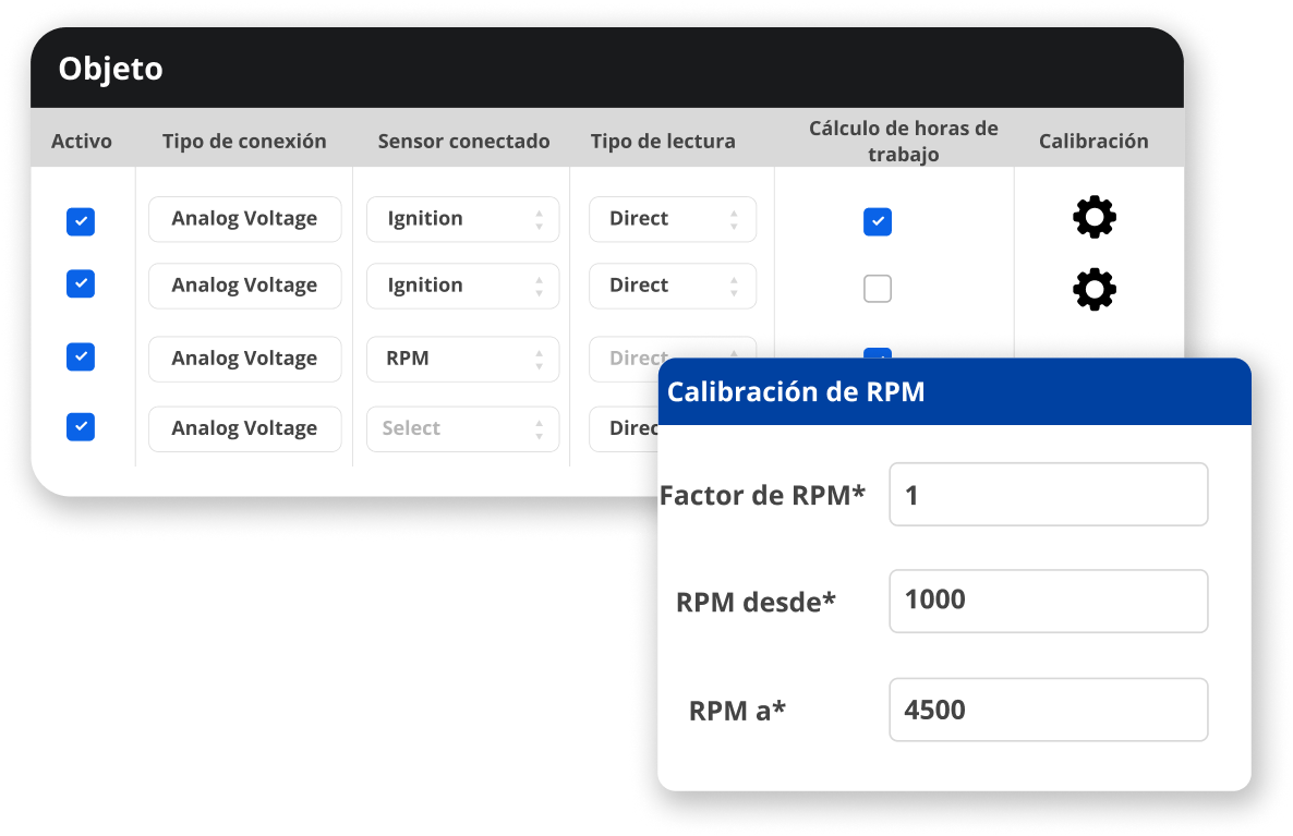 Pantalla de Umbral Personalizable de Monitoreo de RPM