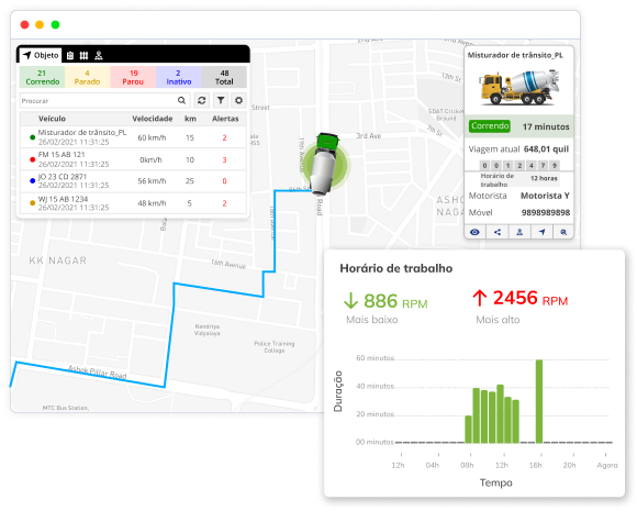 Painel de Monitoramento de RPM em Tempo Real