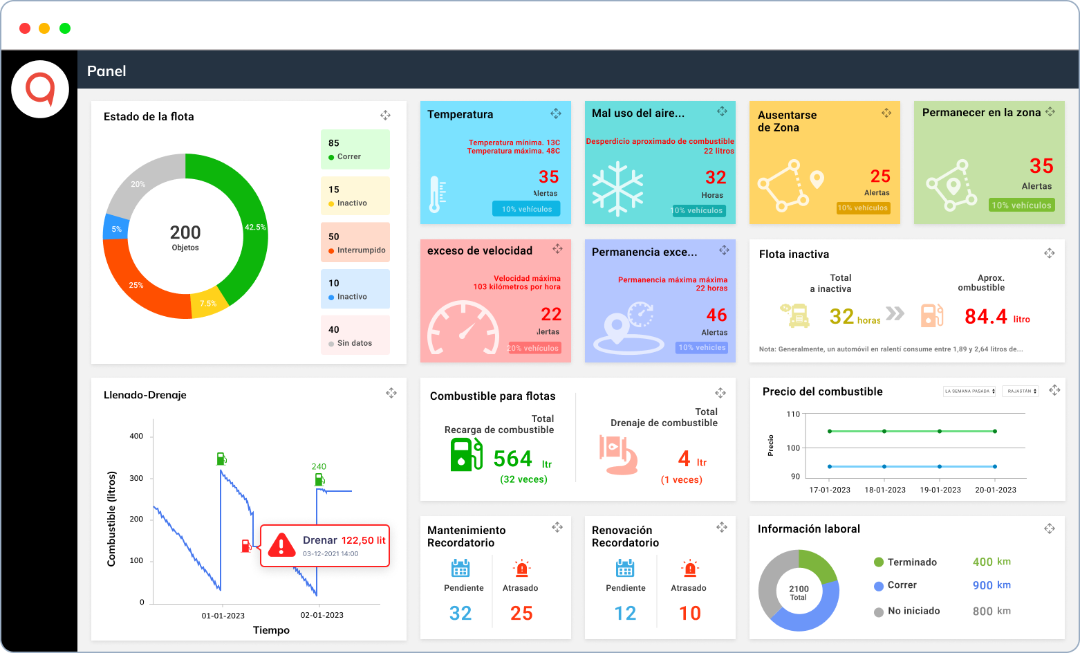 Imagen Principal de Monitoreo de Temperatura