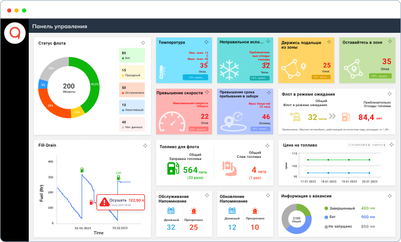 Temperature-Monitoring-Main-Image.png