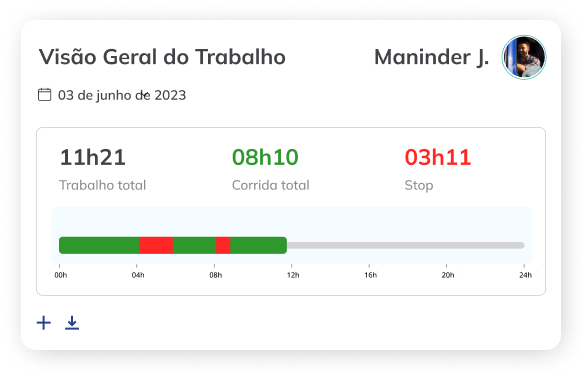 Work Hour Tracking - Trailer Tracking