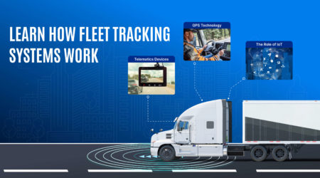 Fleet Tracking Systems