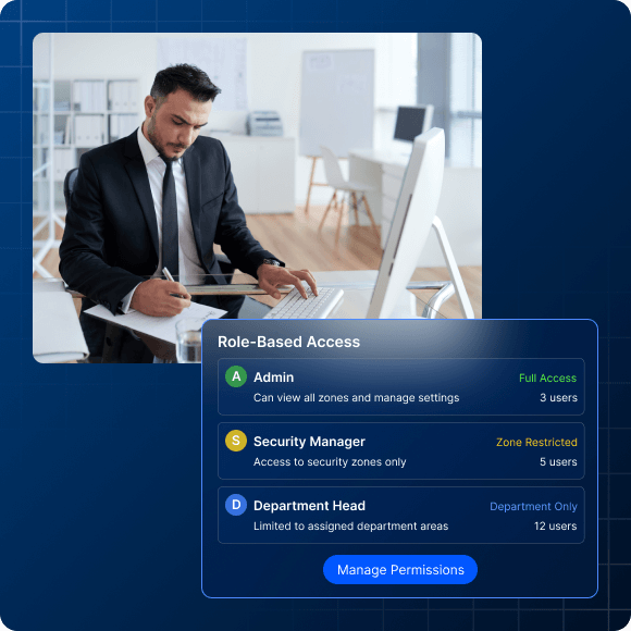 Role based access