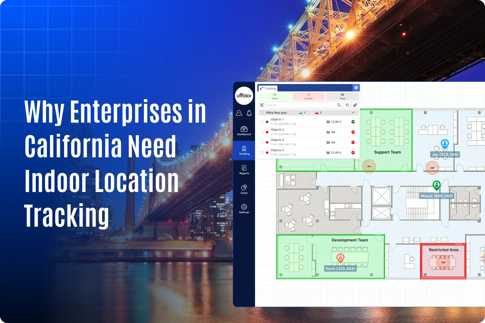 Indoor Location Tracking Software in California