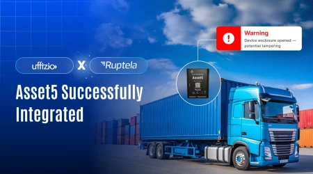 Asset5 succesfully integration