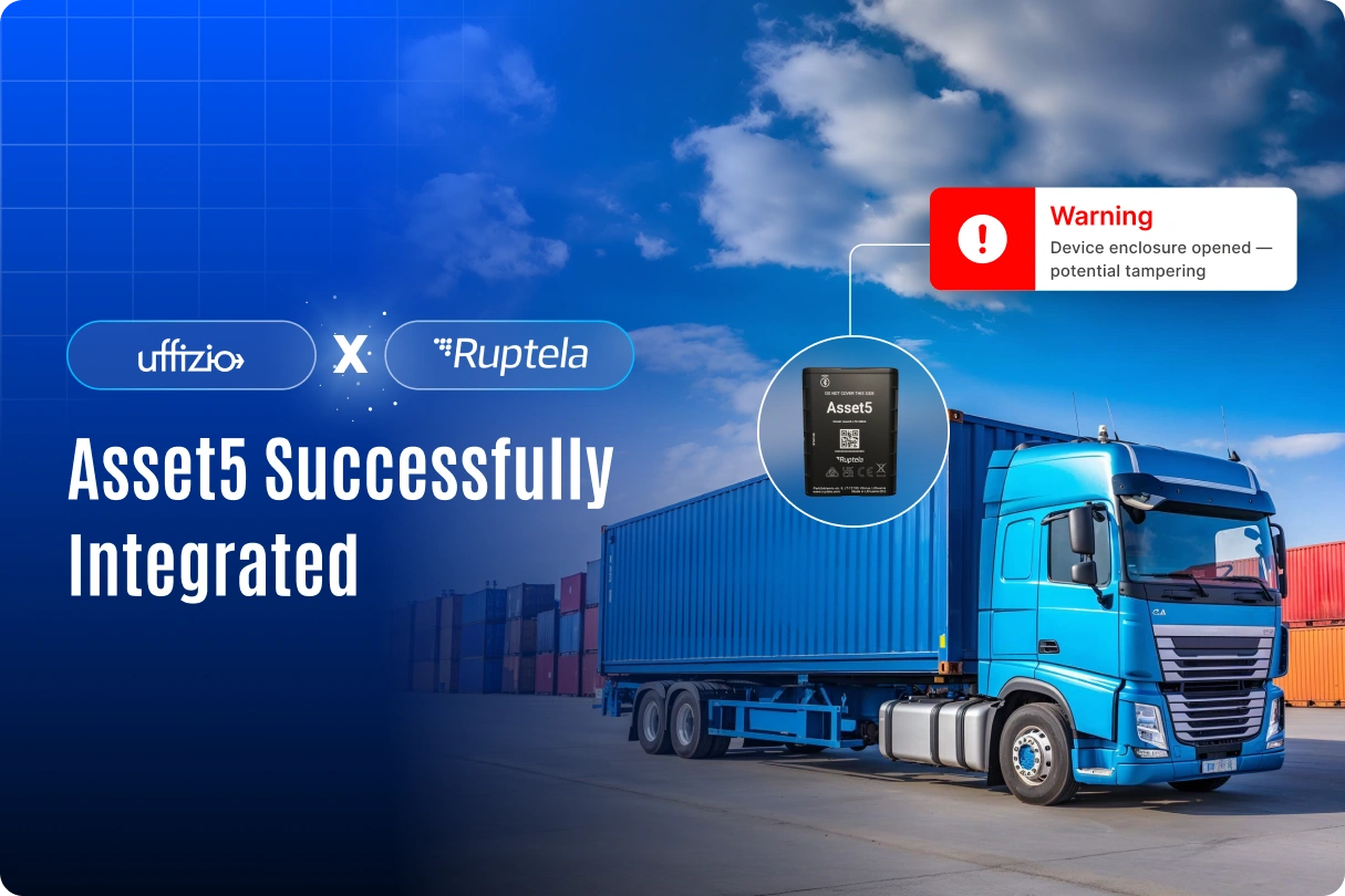 Asset5 succesfully integration