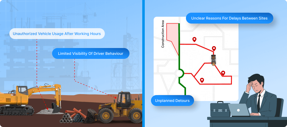 Driver Tracking That Simplifies Construction Operations in Philippines Challenge