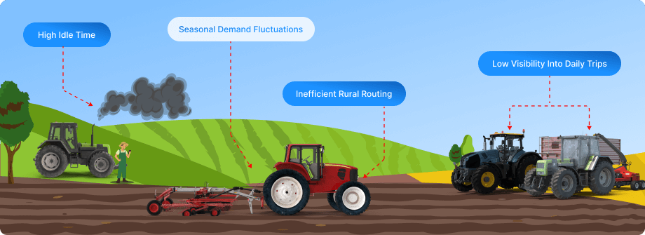 Maximising Vehicle Utilisation Across Vietnam’s Agriculture Transport Industry Challenge