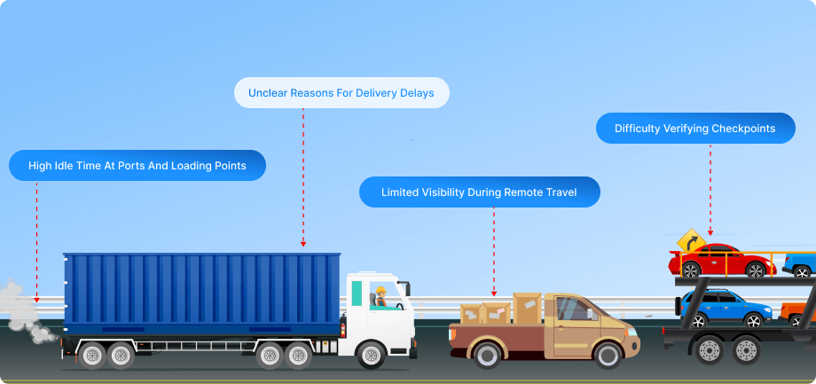 Remote Tracking for Inter-Island Logistics Fleets in Indonesia Challenges