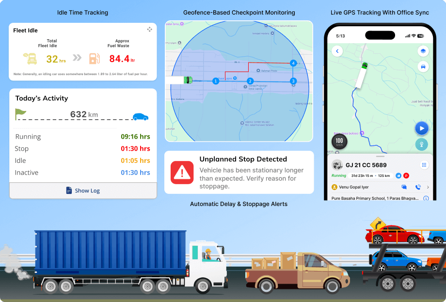 Remote Tracking for Inter-Island Logistics Fleets in Indonesia-solutions