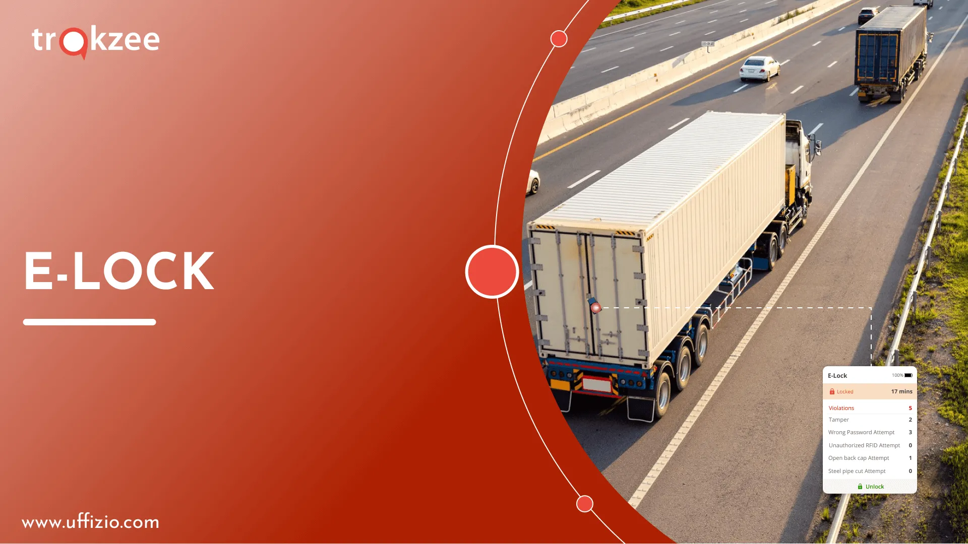 E-Lock Ebook: Secure Cargo with Advanced E-Lock Solutions