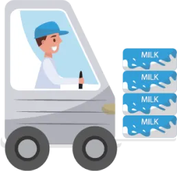 milk-tank-vehicle-2