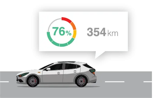 optimizing-the-use-of-electronic-vehicles-evs-2