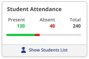 student attendance