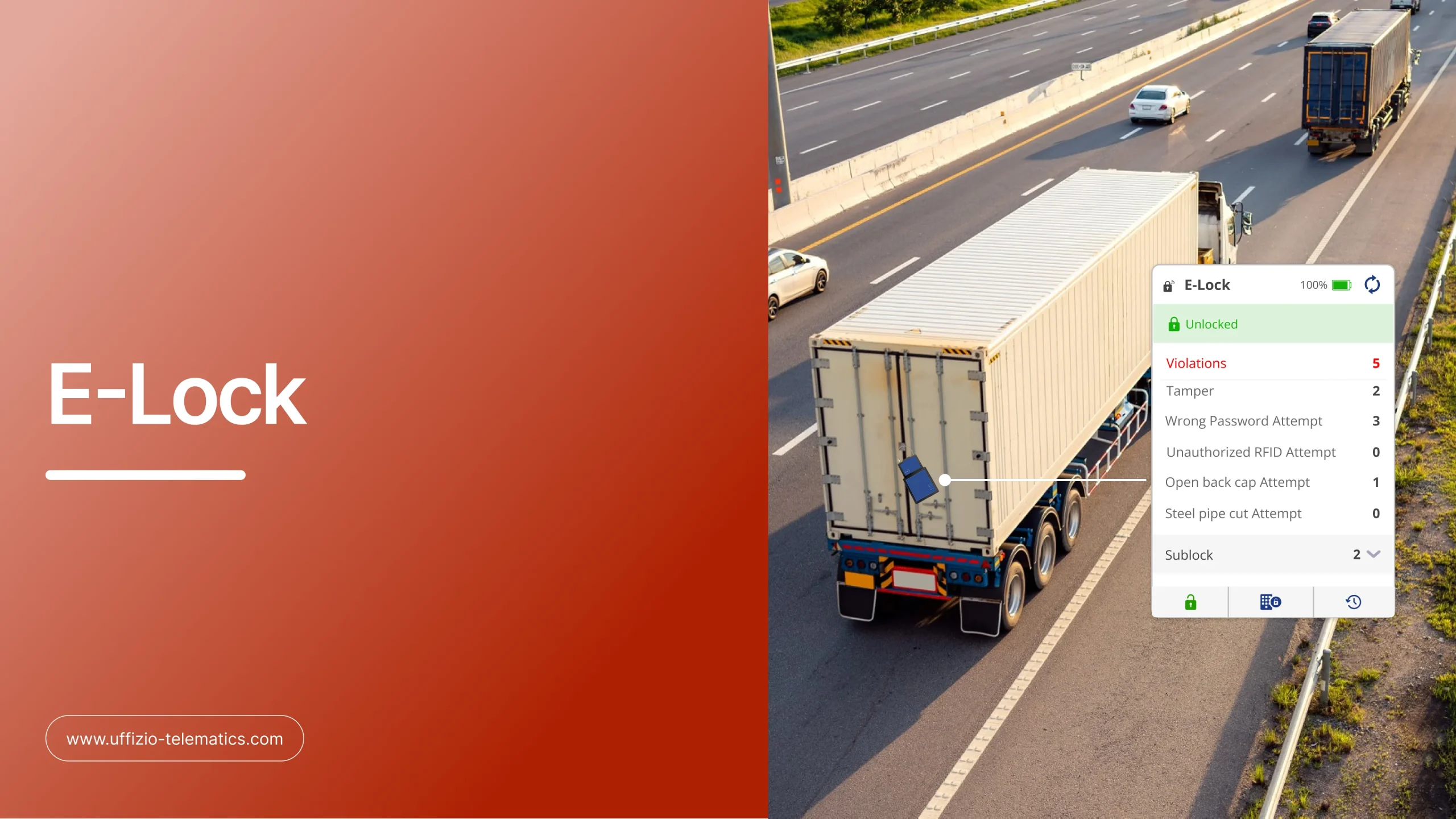 E-Lock Ebook: Secure Cargo with Advanced E-Lock Solutions