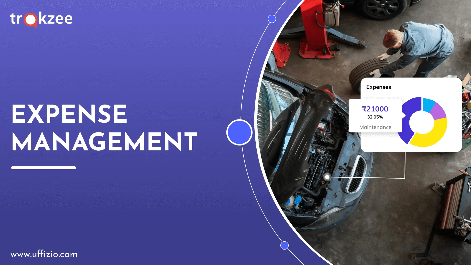 Expense Management Ebook: Control Costs & Maximize Savings