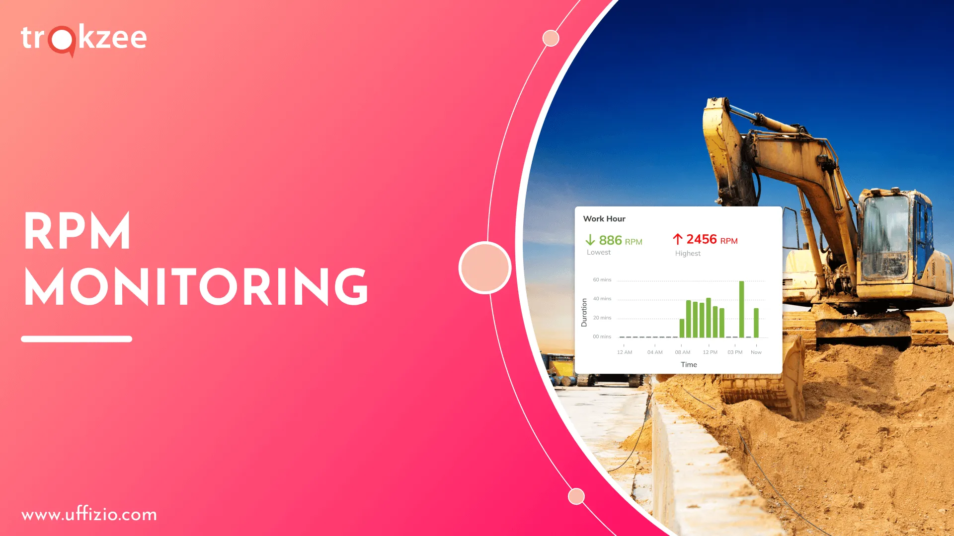 RPM Monitoring Ebook: Enhance Vehicle Performance & Efficiency