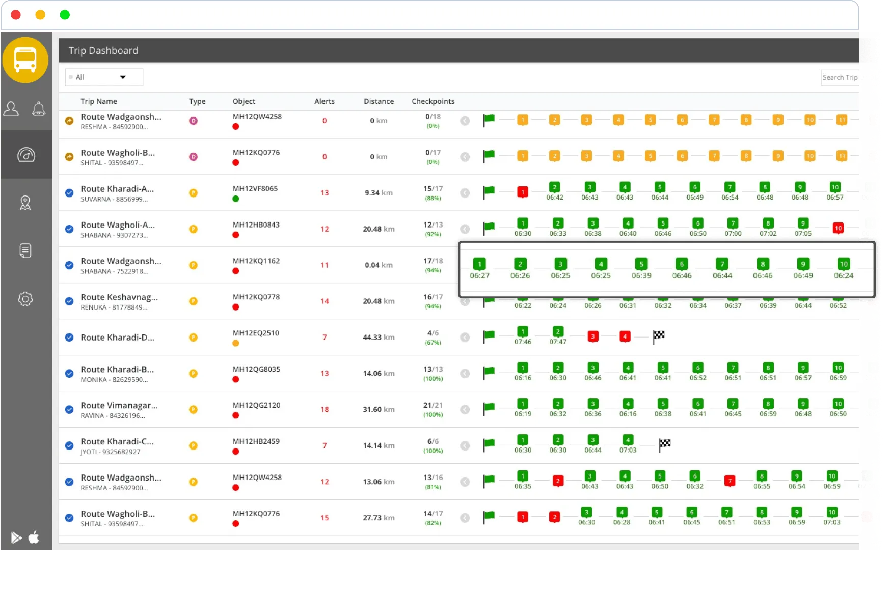 trip-dashboard-smartbus