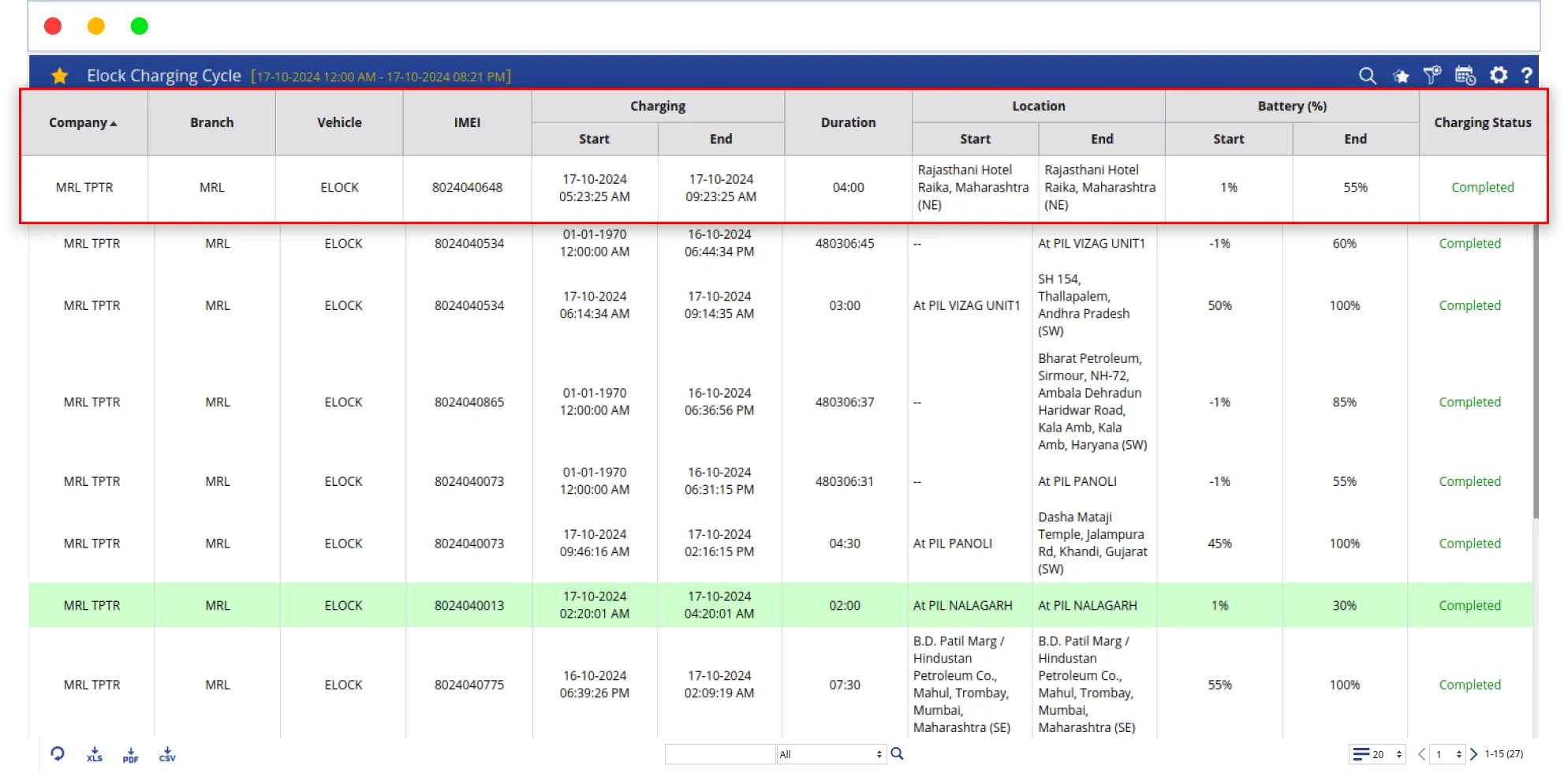 Elock charging cycle