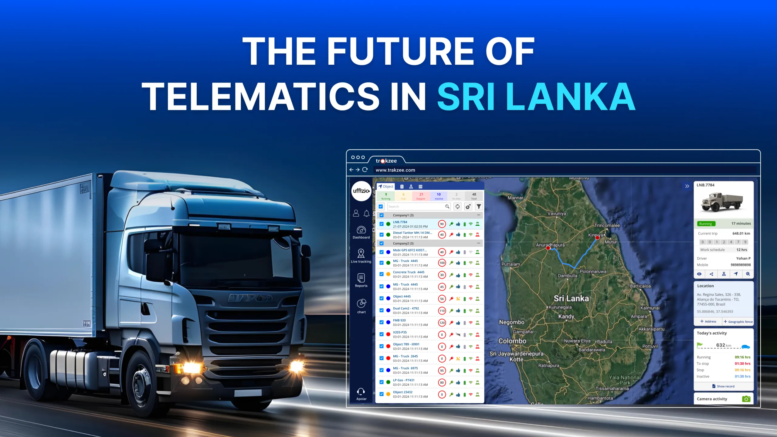 The Future of Telematics in Sri Lanka: Transforming Fleet Live Tracking