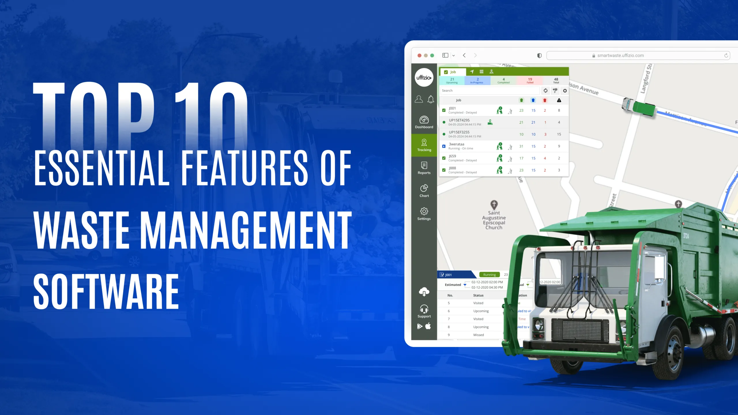 Top 10 Features Waste Management Software Should Have